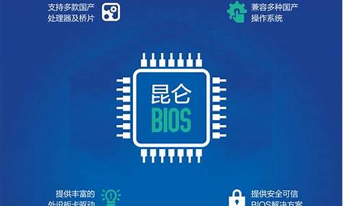 昆仑bios 源码_昆仑bios v4.0